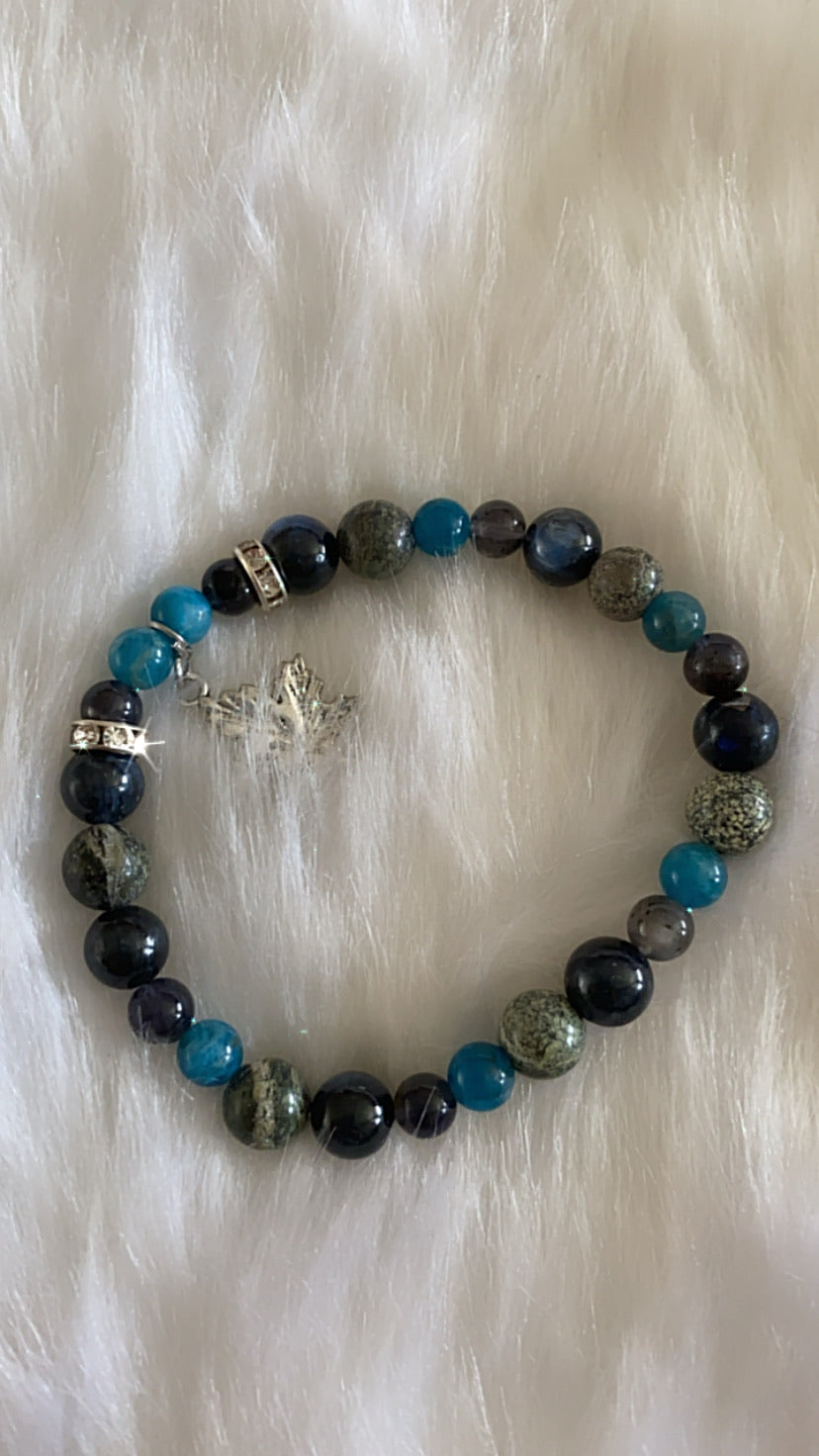Crystals : The Weight Awareness Bracelet