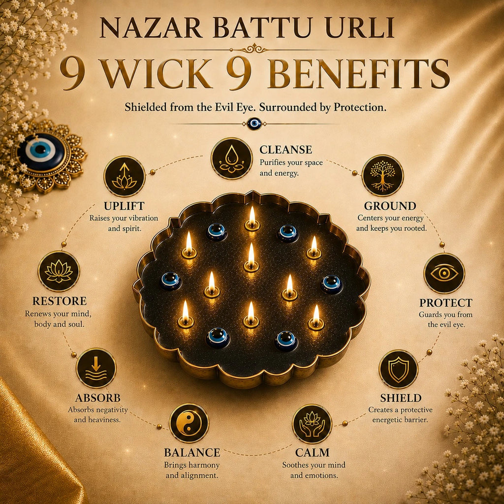 Nazar Battu Urli – 9 Wick Protection Candle