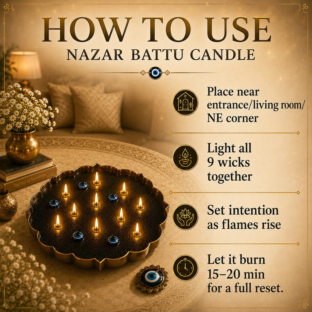 Nazar Battu Urli – 9 Wick Protection Candle