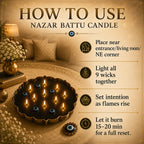 Nazar Battu Urli – 9 Wick Protection Candle