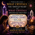 Personalised Crystal Chart & Bracelet