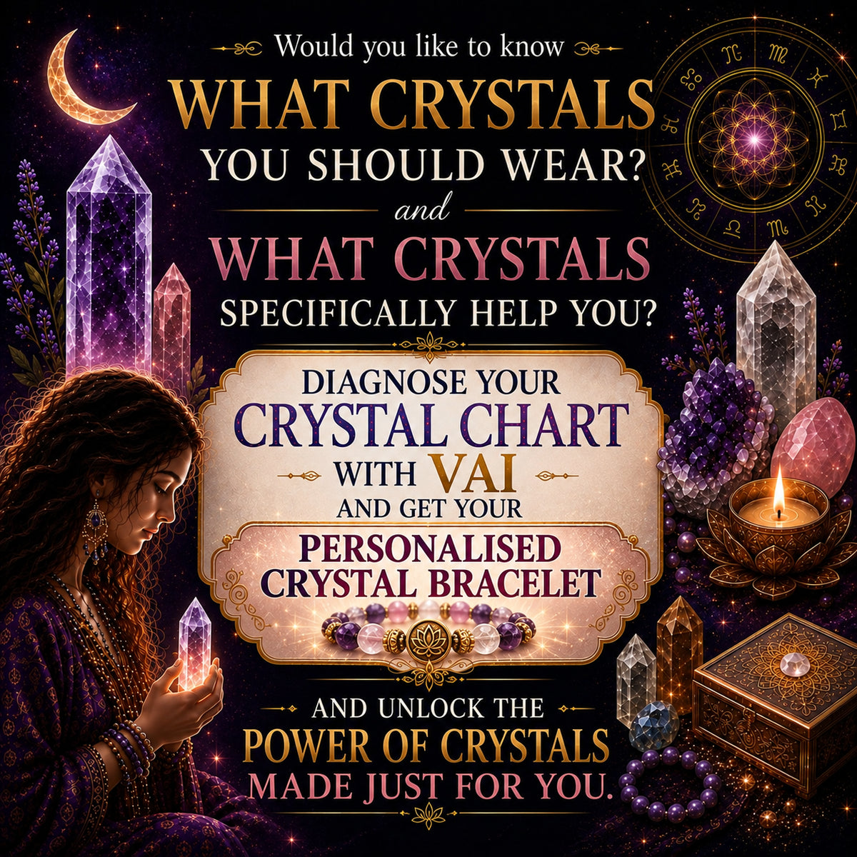 Personalised Crystal Chart & Bracelet