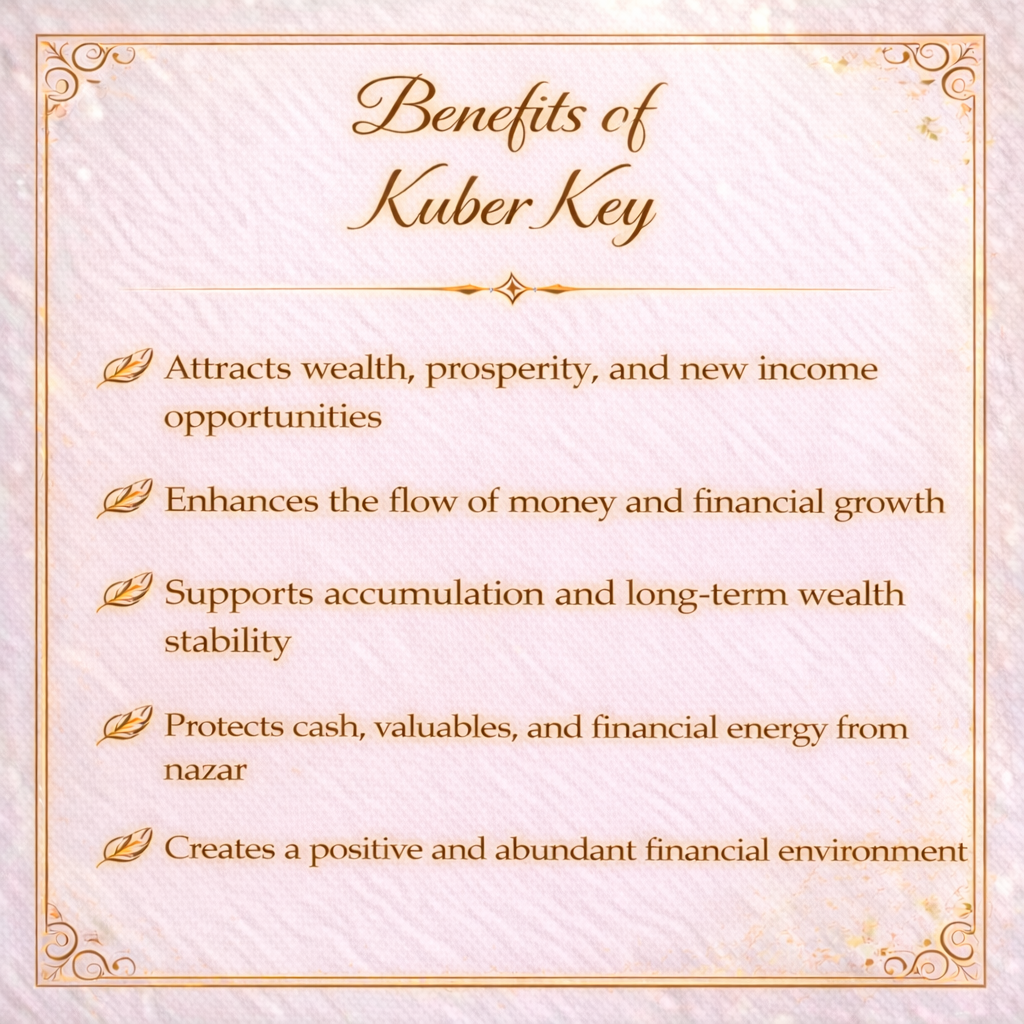 Kuber Key (Kuber Kunji)