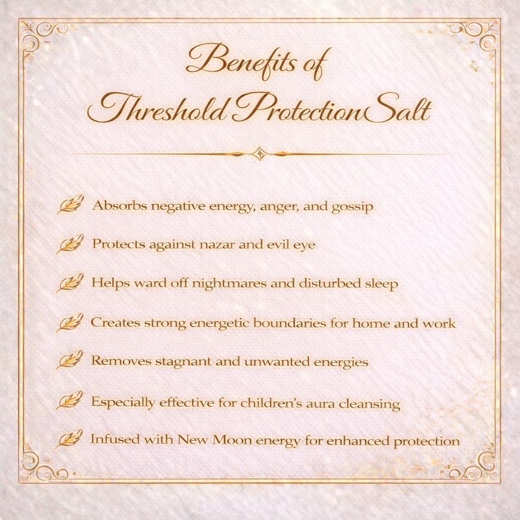 Threshold Protection Salt